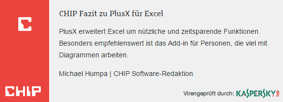 Chip.de